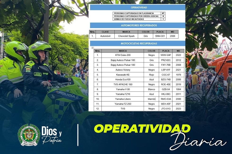 ¿Reconoce la suya? En Medellín recuperaron motos y carros robados
