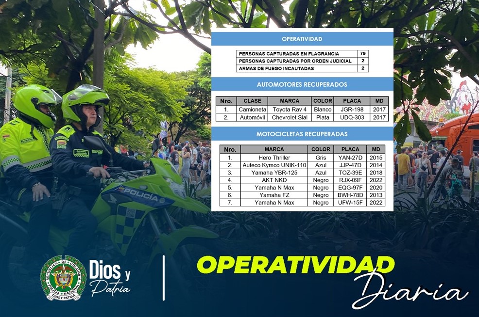 Policía recuperó siete motos y dos carros que estaban reportados como robados