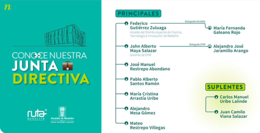 Conoce a los 5 miembros de la junta directiva designados para Ruta N, Medellín