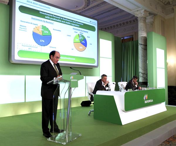 Iberdrola gana 4.803 millones de euros en 2023, un 11 % más, con una inversión récord