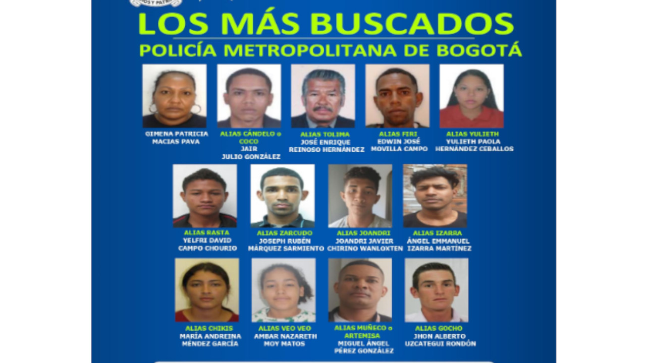Cartel de las personas más buscados por multicrimen