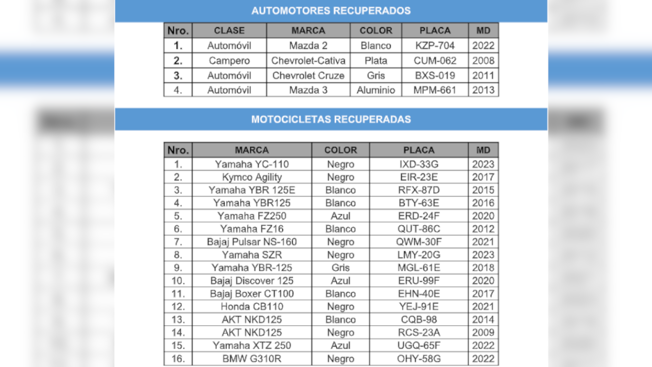automotores recuperados el14 de febrero