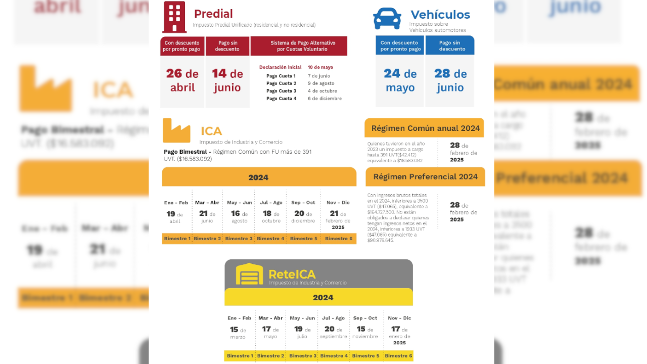 Impuesto vehicular Bogotá: ¿hasta cuándo puede pagar el impuesto con descuento del 10%?