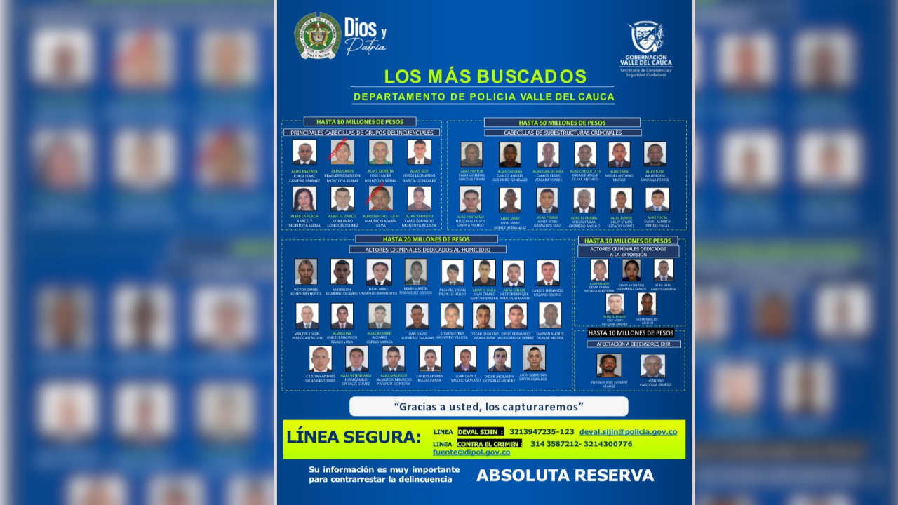 Conozca el cartel del los sujetos más buscados del Valle del Cauca
