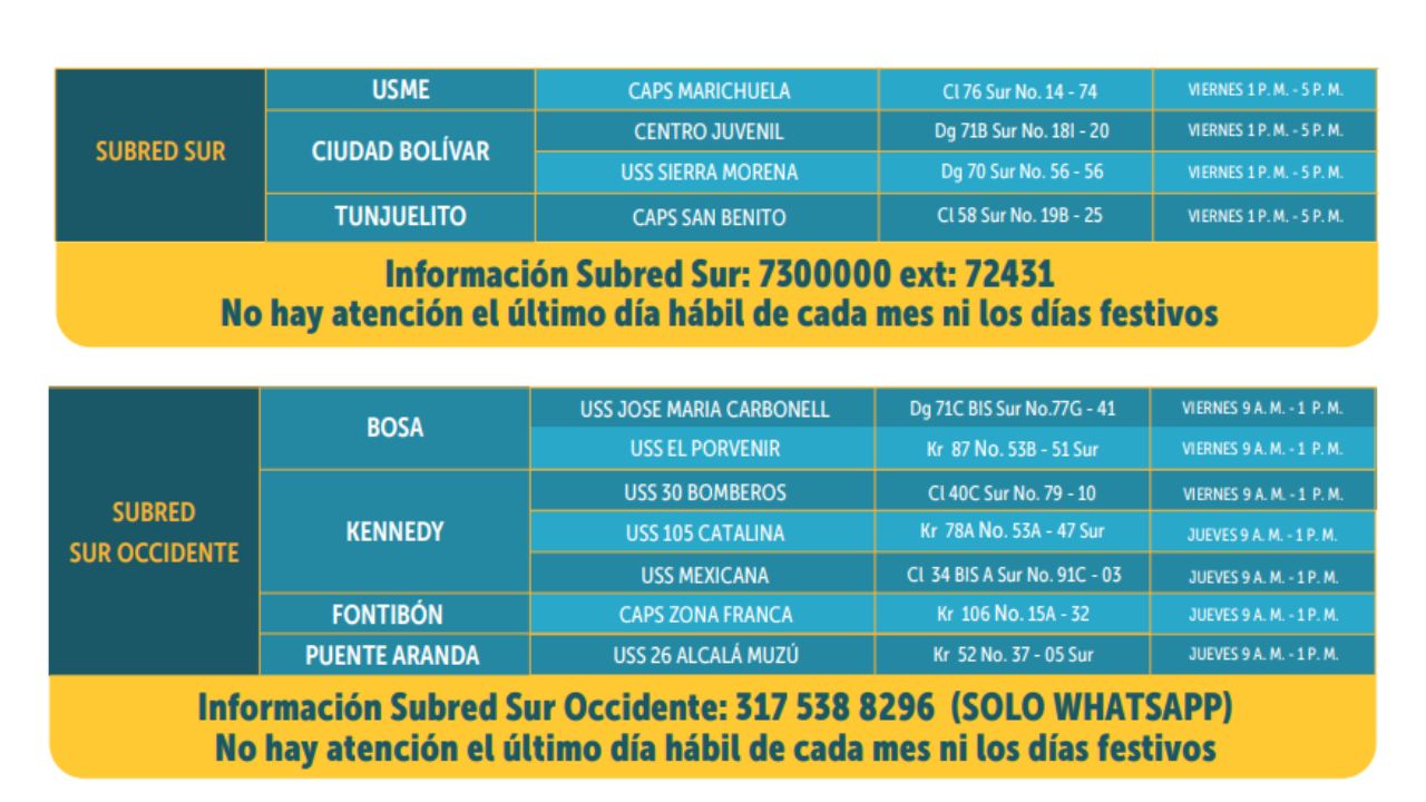 Conozca los 34 puntos de vacunación gratuita para perros y gatos en Bogotá