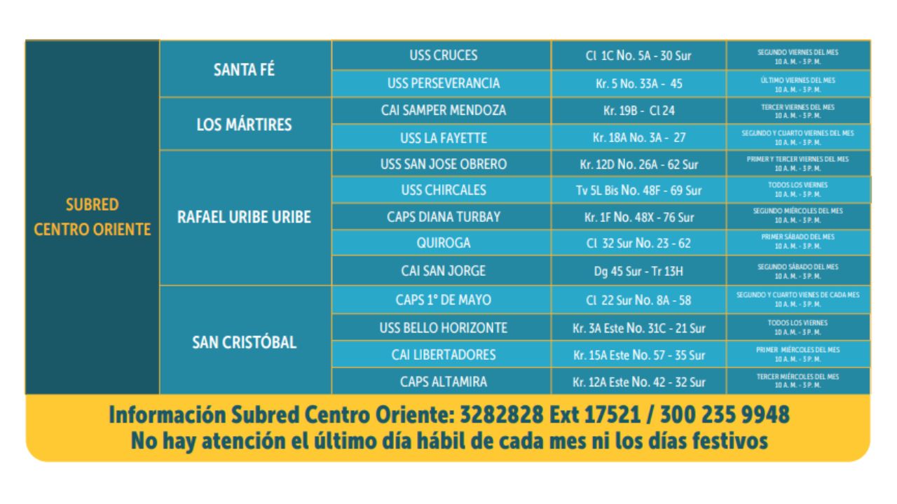 Conozca los 34 puntos de vacunación gratuita para perros y gatos en Bogotá