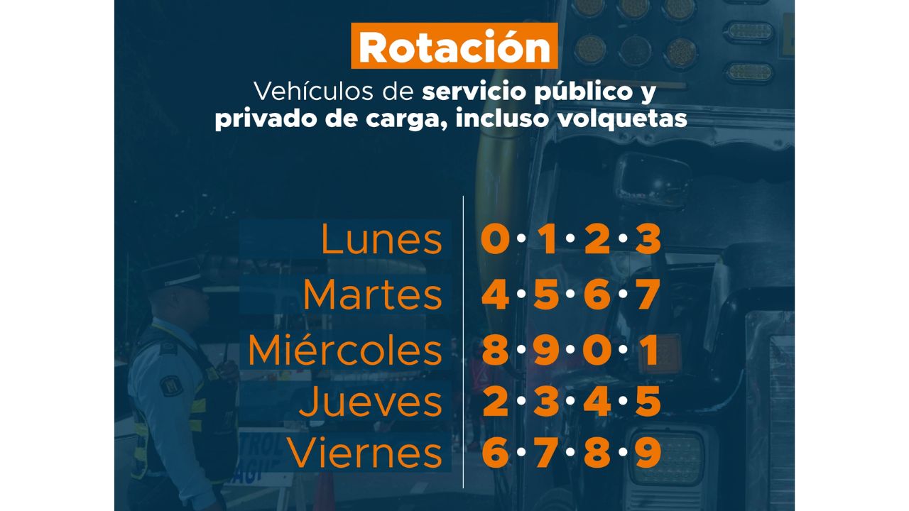 Inicia en Medellín la medida de Pico y Placa ambiental para vehículos de carga