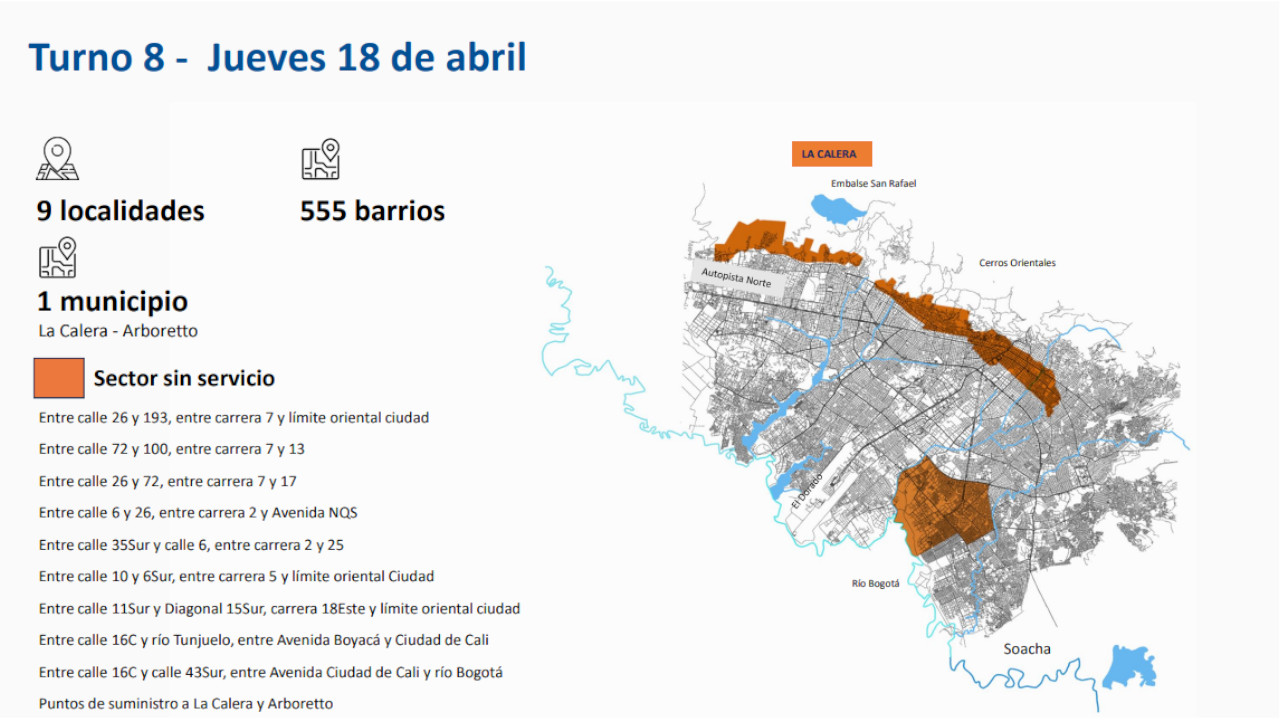 Estos son los sectores con restricción de agua en Bogotá