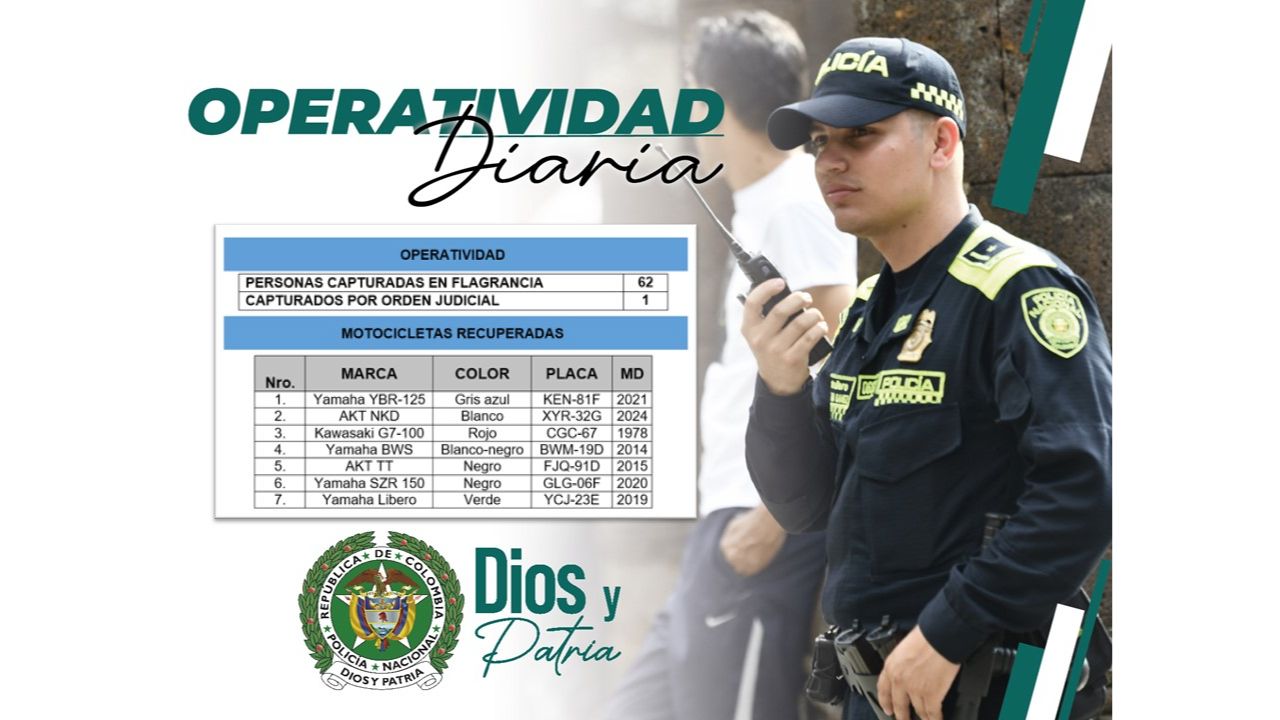 En operativos de la Policía se recuperaron 7 motocicletas en Medellín