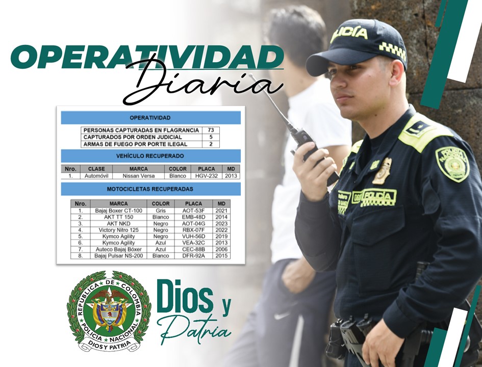 Estos fueron las 8 motos y un vehículo recuperado por la Policía en Medellín 2 Estos fueron las 8 motos y el vehículo recuperado por la Policía en Medellín