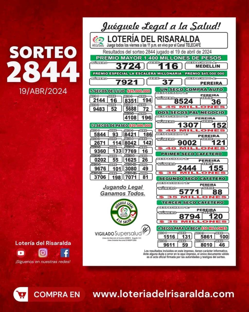 Sorteo de la Lotería del Risaralda del 19 de abril