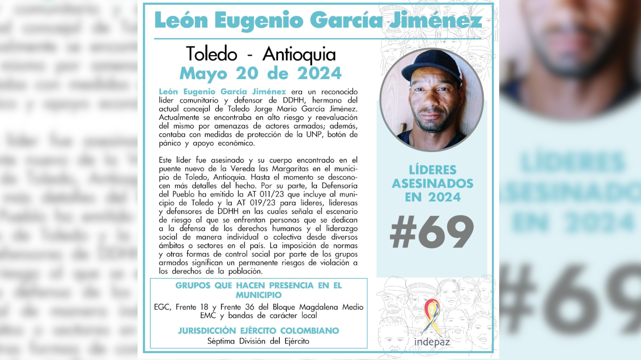 Hallaron sin vida a líder social en una quebrada en Toledo