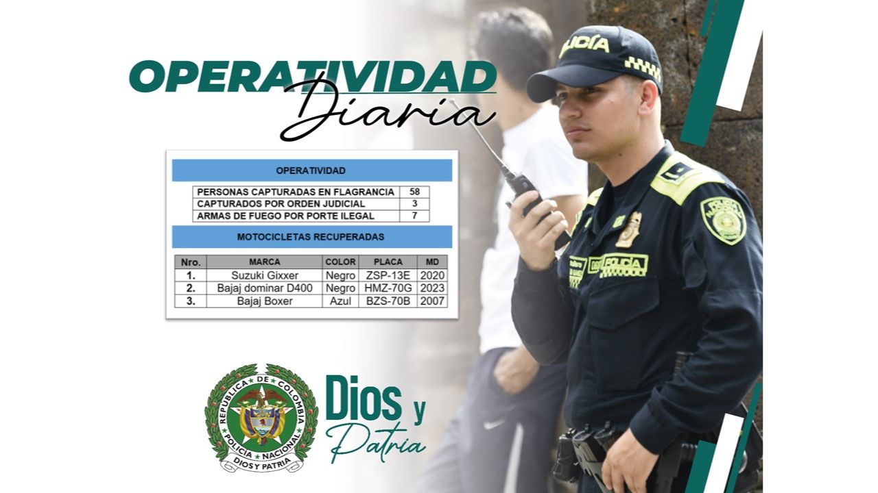 Conozca las placas de las motos recuperadas por la Policía en Medellín