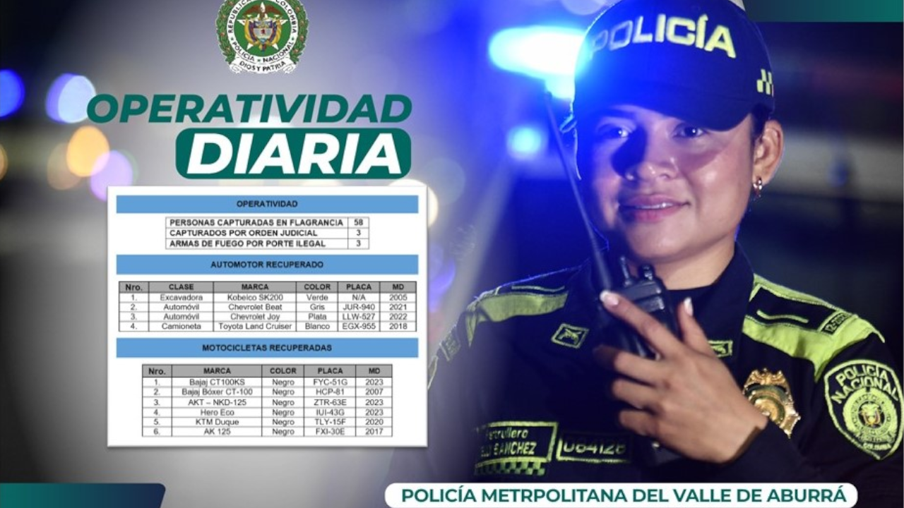 Policía recuperó automotores robados en Medellín