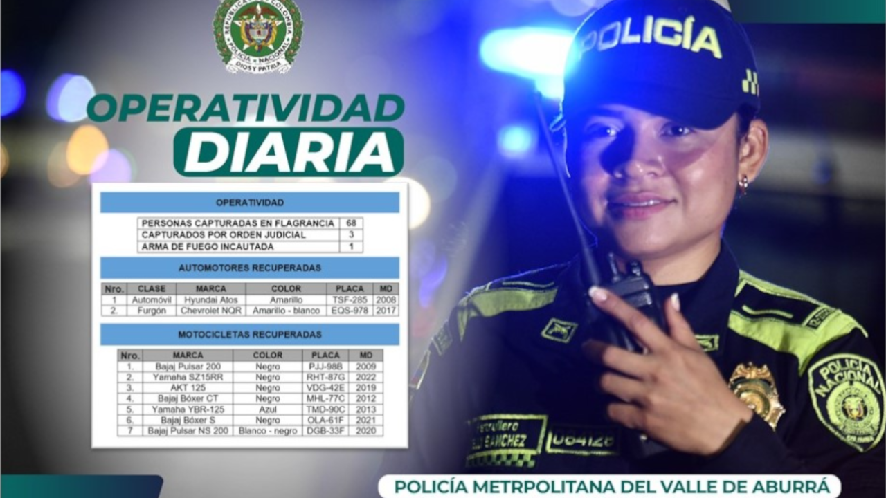 ¿Le robaron el carro o la moto en Medellín? Conozca si están en los recuperados