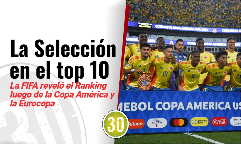 ¡Entre las 10 mejores del mundo! Esta es la nueva posición de la ...