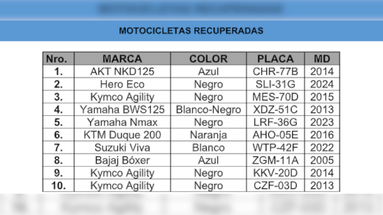 Medellín se consolida como la segunda ciudad más conectada del país con 33 rutas aéreas