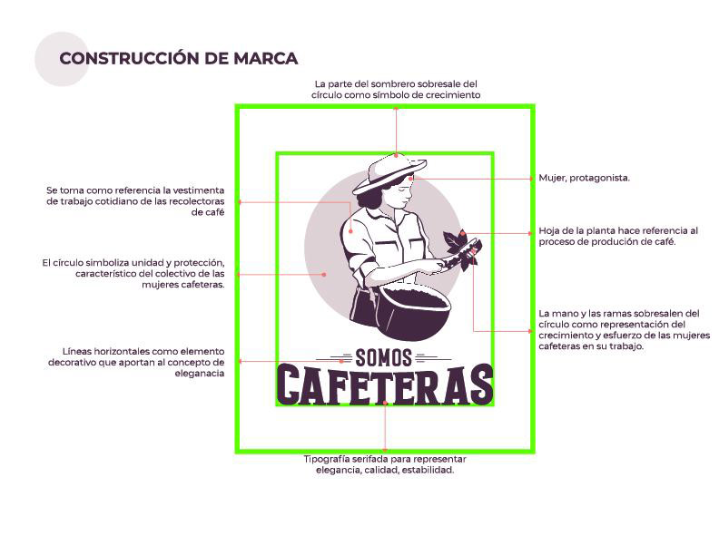 Diseño Crossmedia