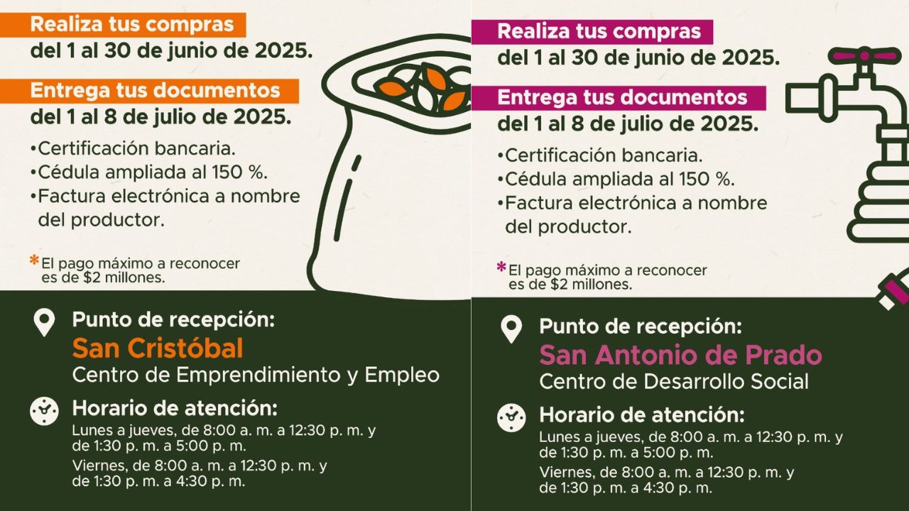 Medellín impulsa el campo con nuevos incentivos para productores agropecuarios