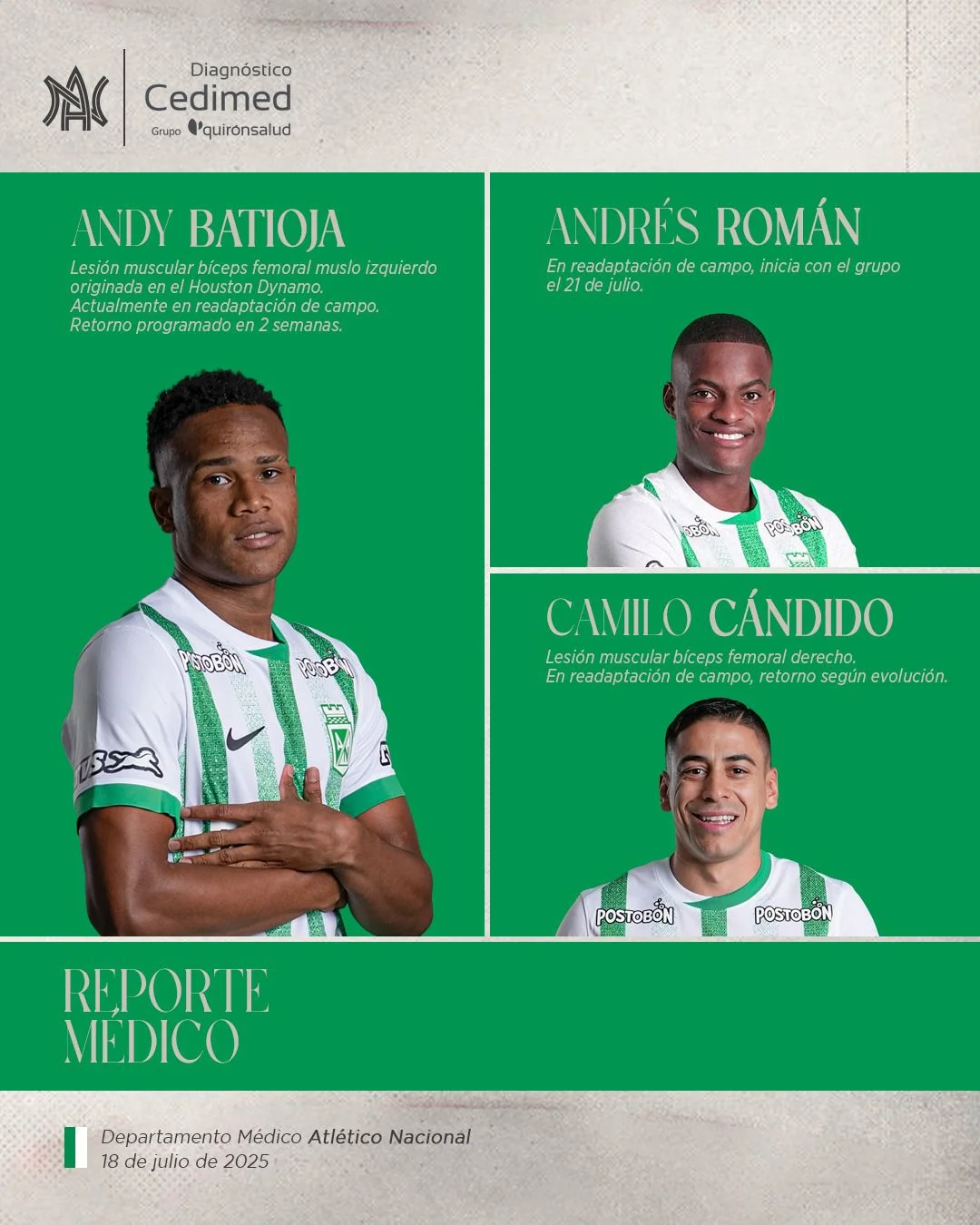 Reporte Médico Atlético Nacional