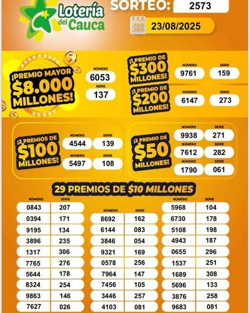 loteria de cauca agosot23
