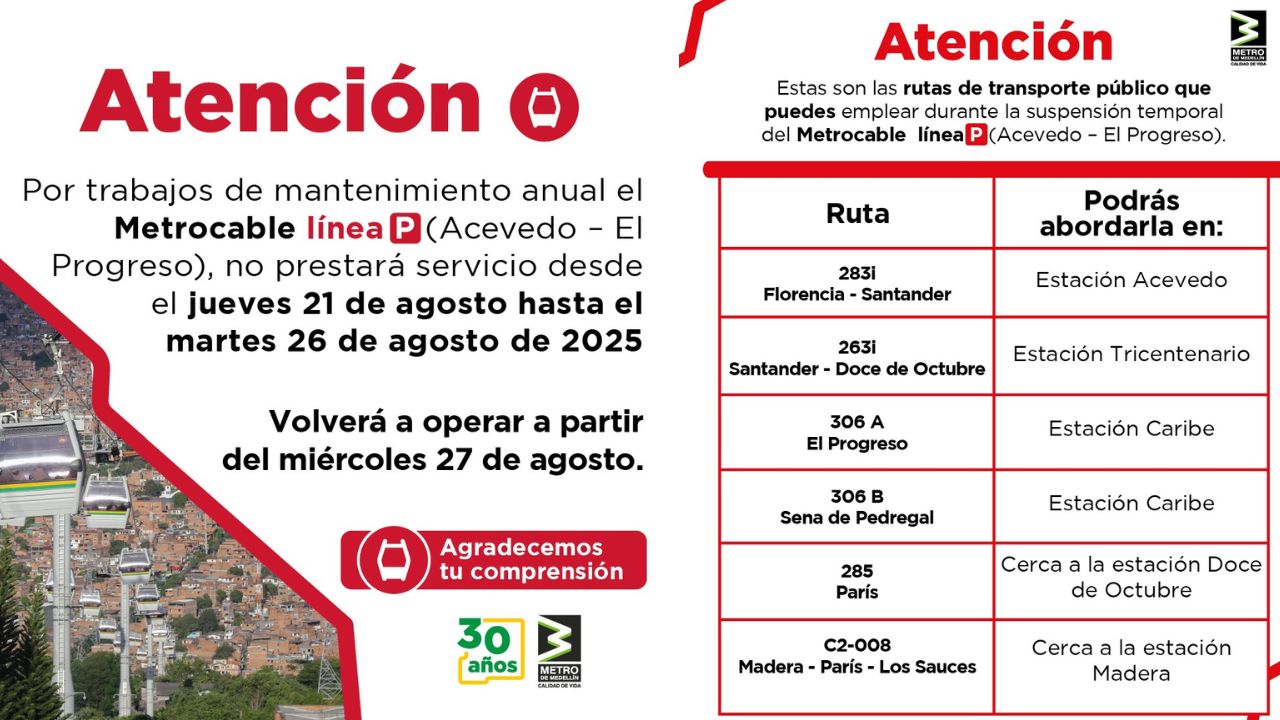 El Metrocable Línea P suspende servicio una semana por mantenimiento