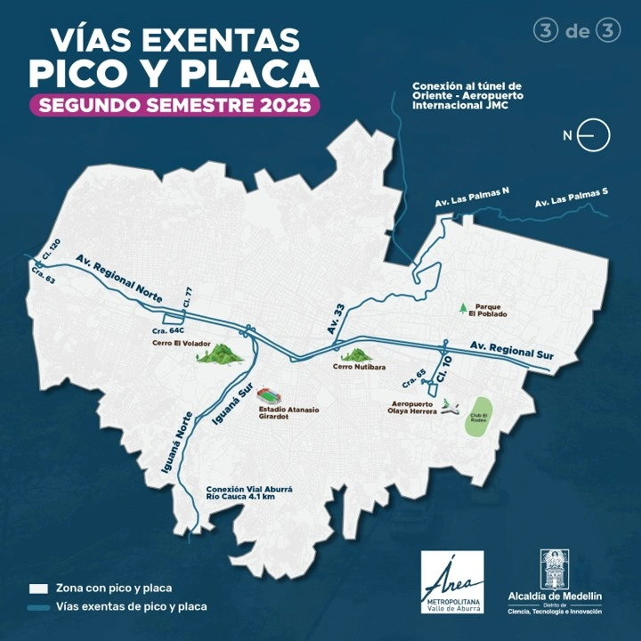 pico y placa