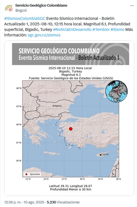 turquia1