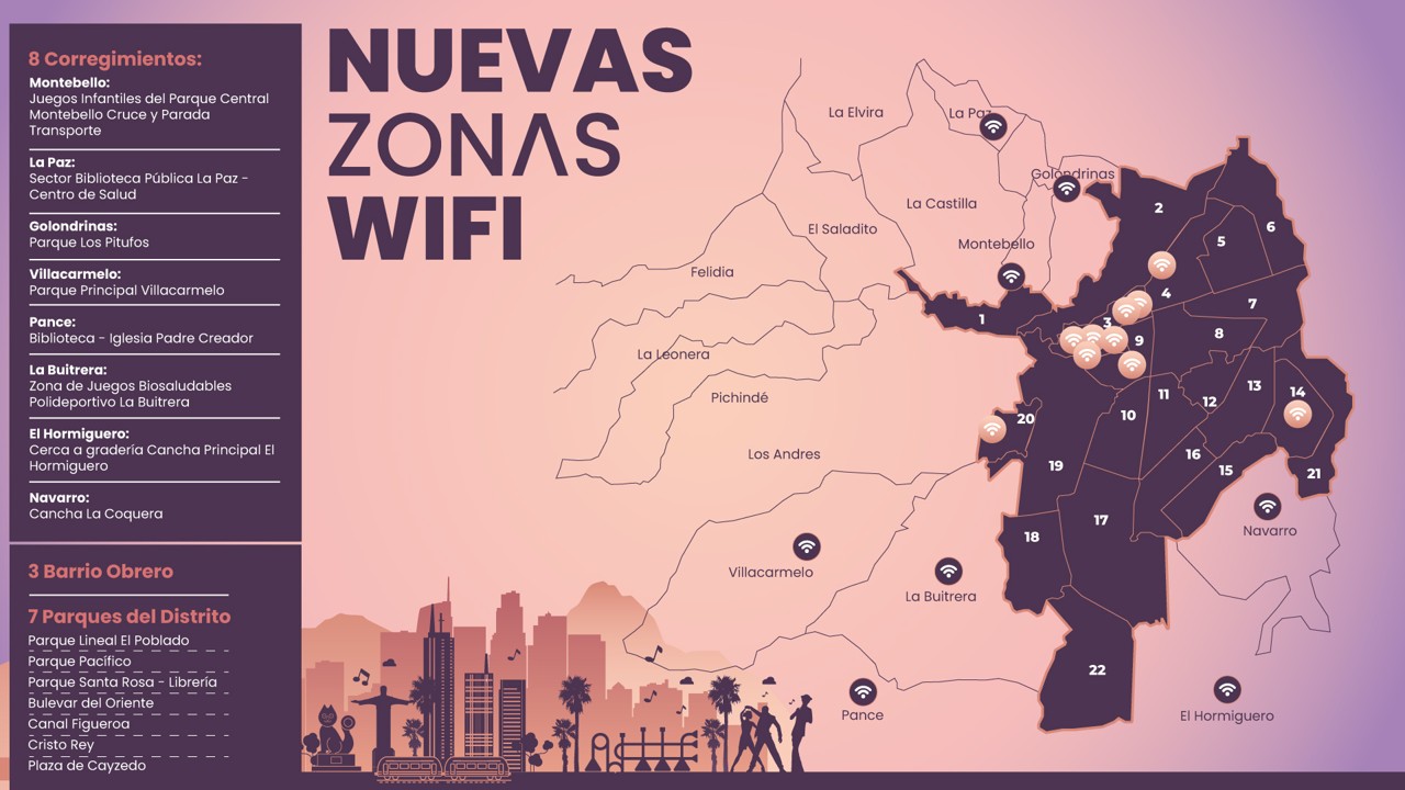 wifi cali