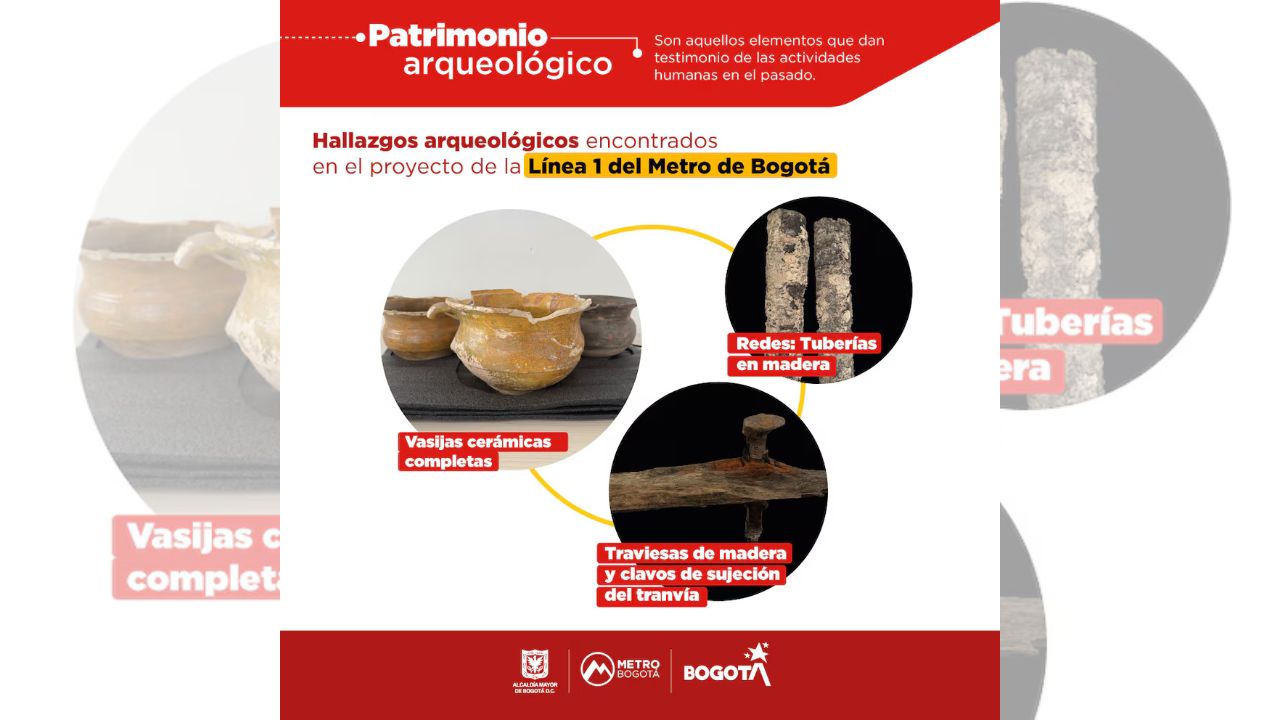 Descubren más de 280 mil piezas arqueológicas en obras de la Primera Línea del Metro de Bogotá