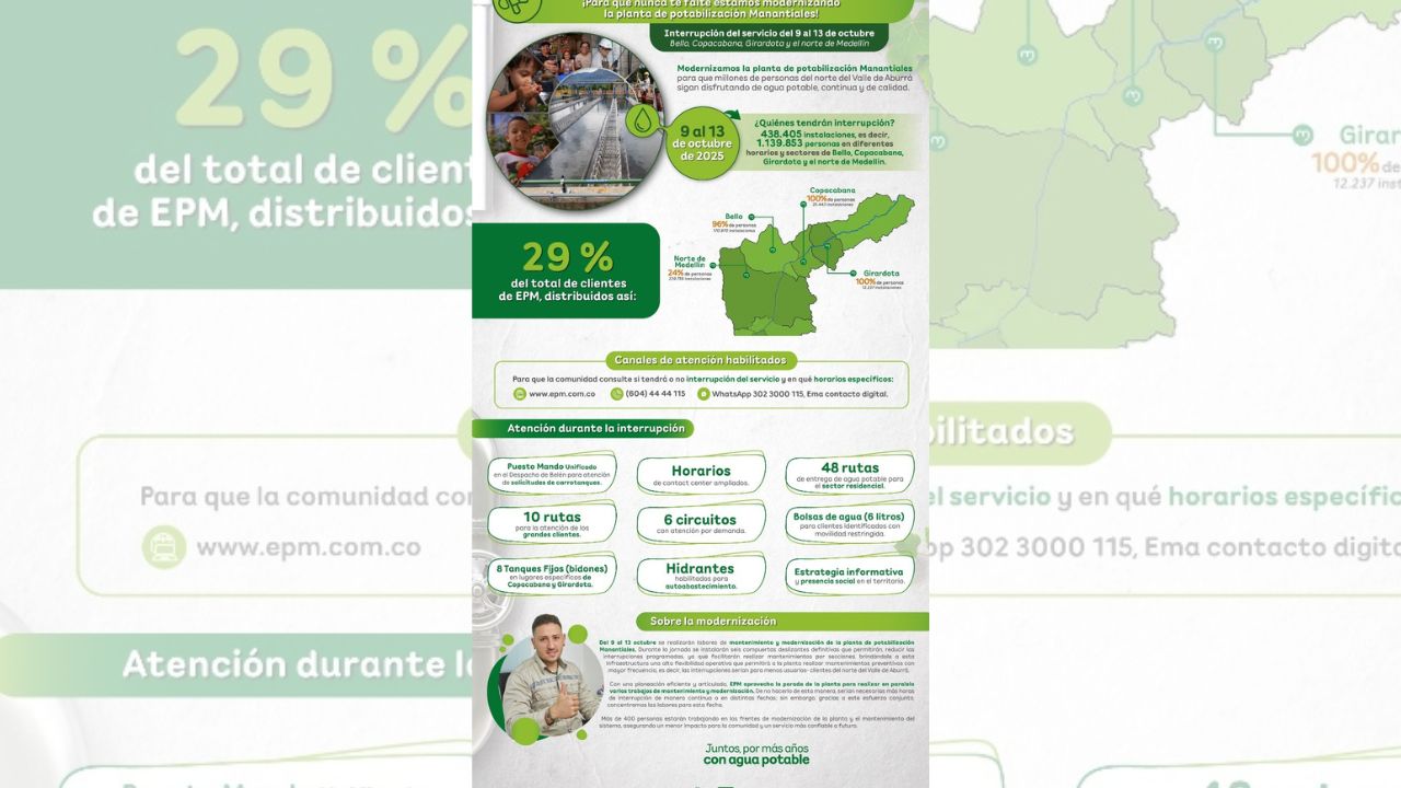 ¡Ojo! Más de un millón de personas se quedarán sin agua en el norte del Valle de Aburrá: sepa cuándo y qué hacer