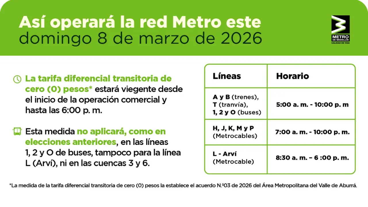 Así funcionará el Metro gratis durante las elecciones de este domingo