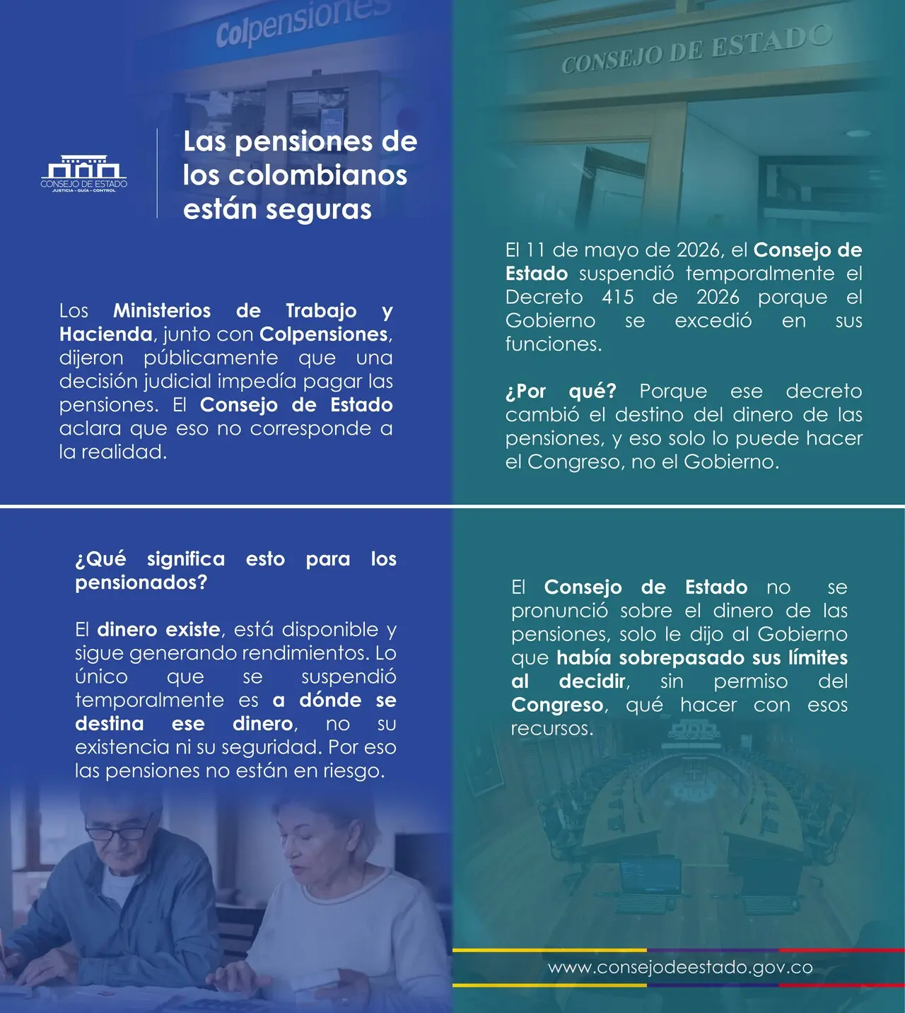 Consejo de Estado desmiente a Minhacienda y Colpensiones: el dinero de las pensiones está disponible 2 Inforgrafía publicada por el Consejo de Estado para explicar su decisión sobre los 25 billones para pensiones