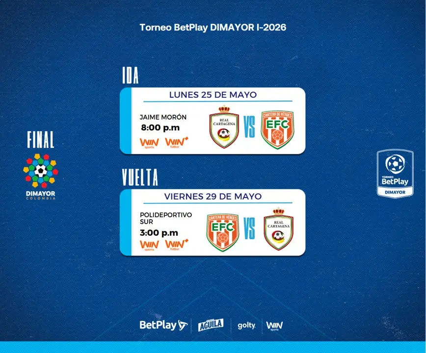 ¡Contará con VAR! Real Cartagena y Envigado FC abren hoy la Gran Final del Torneo BetPlay 2 final torneo betplay