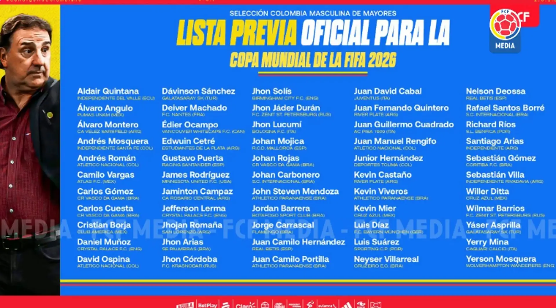 ¡No faltó al que no le gustó! Las sorpresas y los «olvidados» en la prelista de 55 de la Selección Colombia 2 los 55 de la seleccion colombia