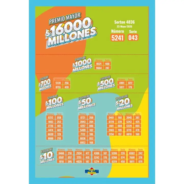22 de mayo 2 loteria de medellin 22 de mayo