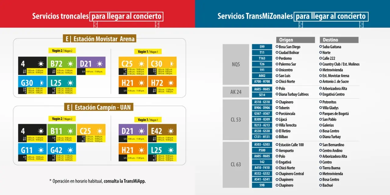 ¡No te preocupes por el trancón y «perrea» tranquilo! Transmilenio te lleva «derechito» al concierto de Nicky Jam 2 nicky jam llegada