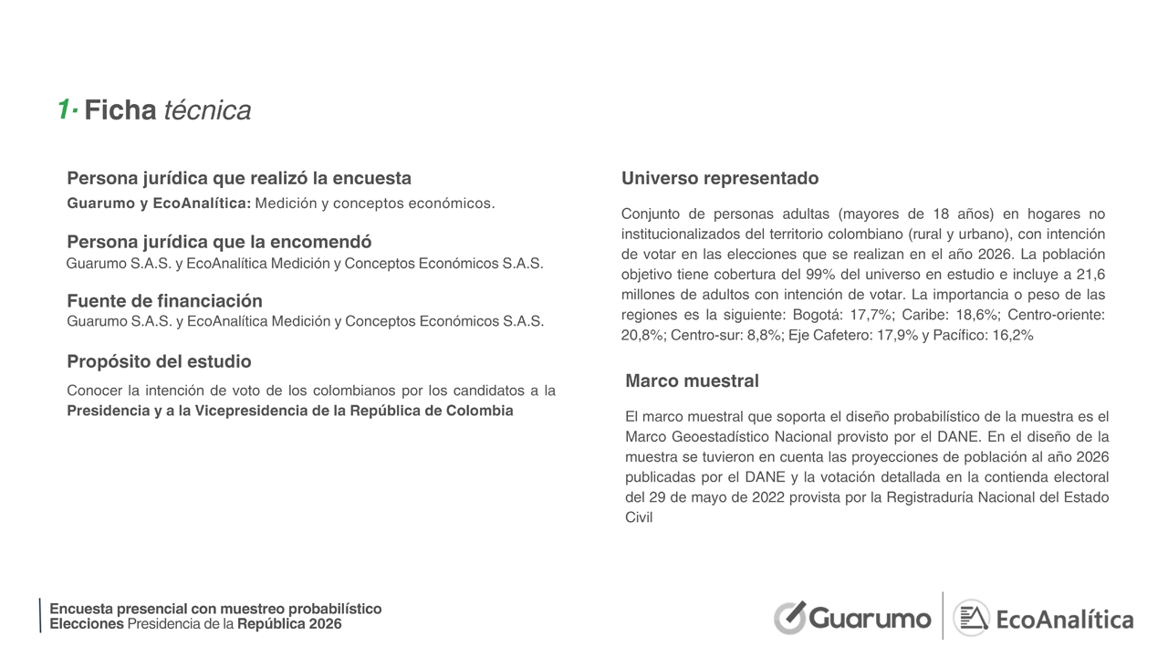 Nuevas encuestas confirman que Abelardo de la Espriella sacará más del 50% de votos y será presidente 4 1 FICHA TECNICA GUARUMO