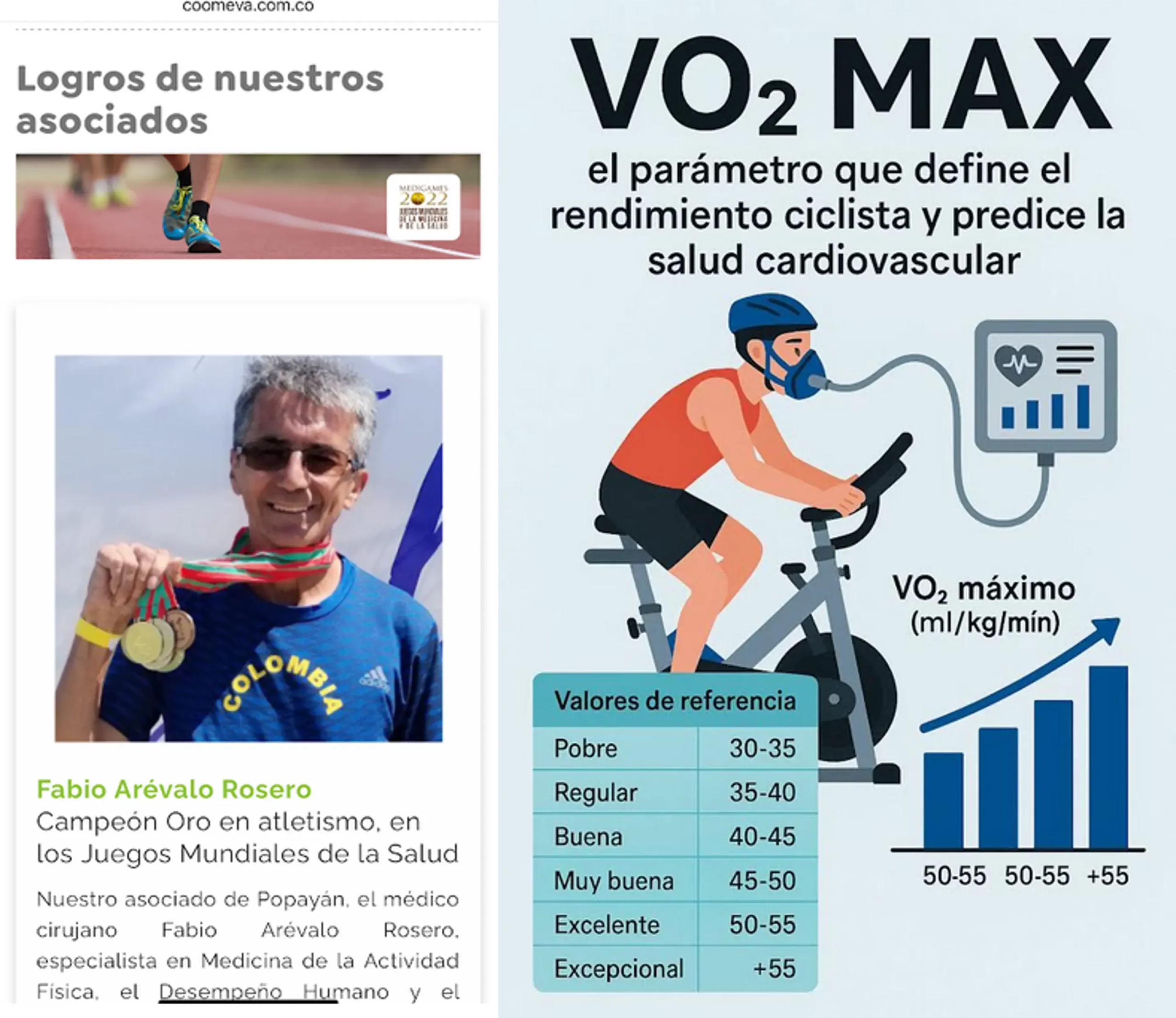 ¿Cuánta cantidad de ejercicio es realmente buena para la salud?