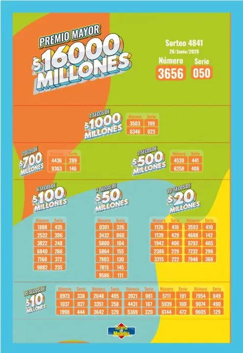 Resultados de la Lotería de Medellín: 26 de junio 2 medellin 26 de junio