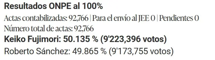 Perú2