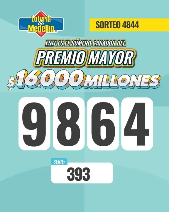 Resultados de la Lotería de Medellín: 17 de julio 2 medellin mayor julio17