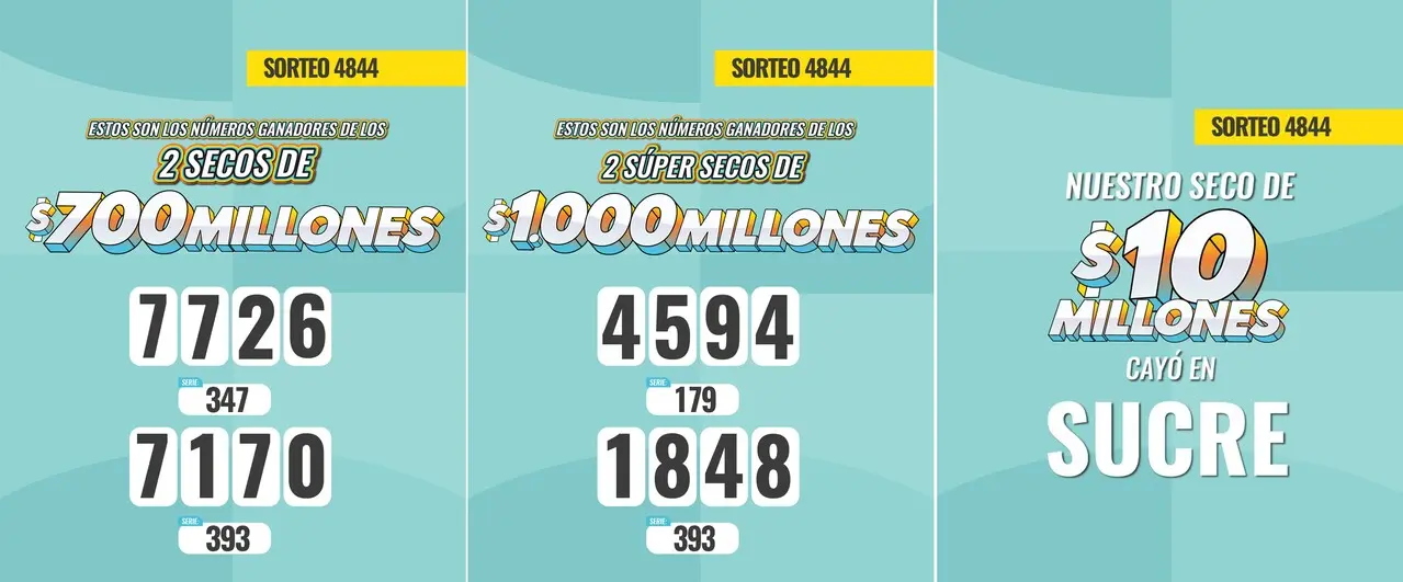 Resultados de la Lotería de Medellín: 17 de julio 4 medellin seco1 julio17