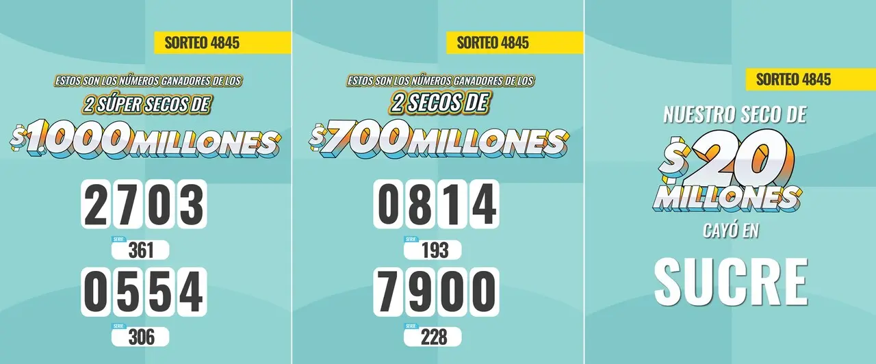 Resultados de la Lotería de Medellín: 24 de julio 4 medellin secos julio24