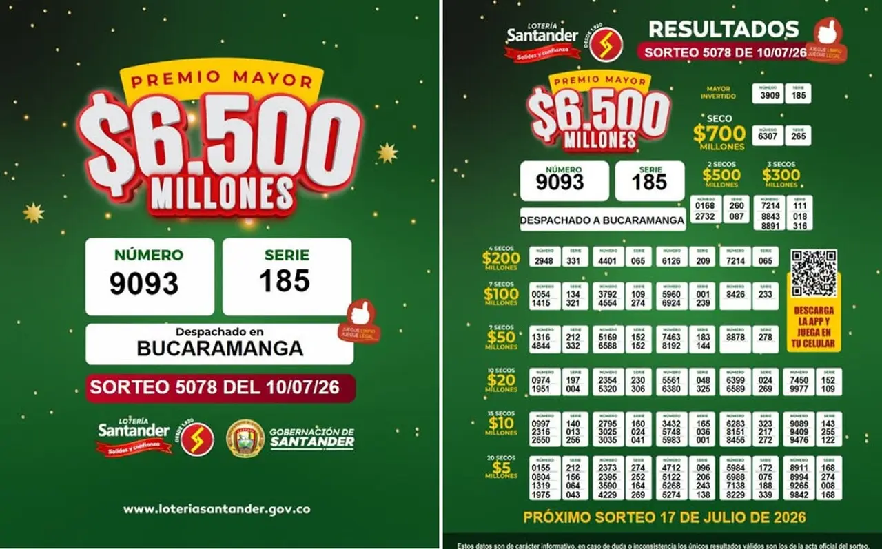 Resultados de la Lotería de Santander: 10 de julio 2 santander julio10