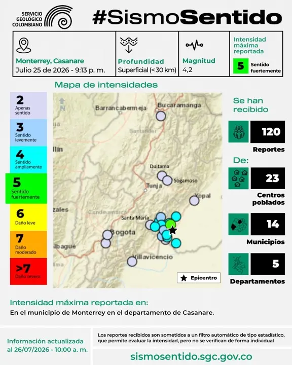 14 municipios en cinco departamentos sintieron el fuerte temblor del sábado en la noche 2 temblor julio25
