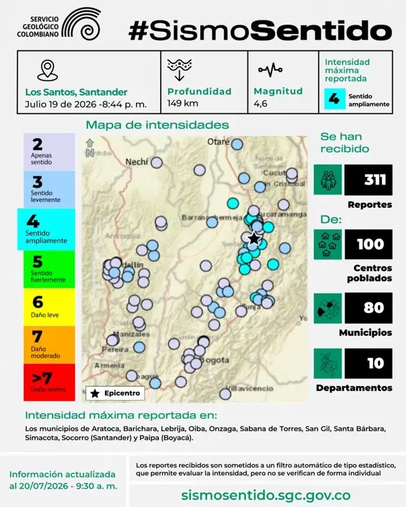 80 municipios de 10 departamentos sintieron el fuerte temblor del domingo ¿y usted? 2 temblor reporte julio19
