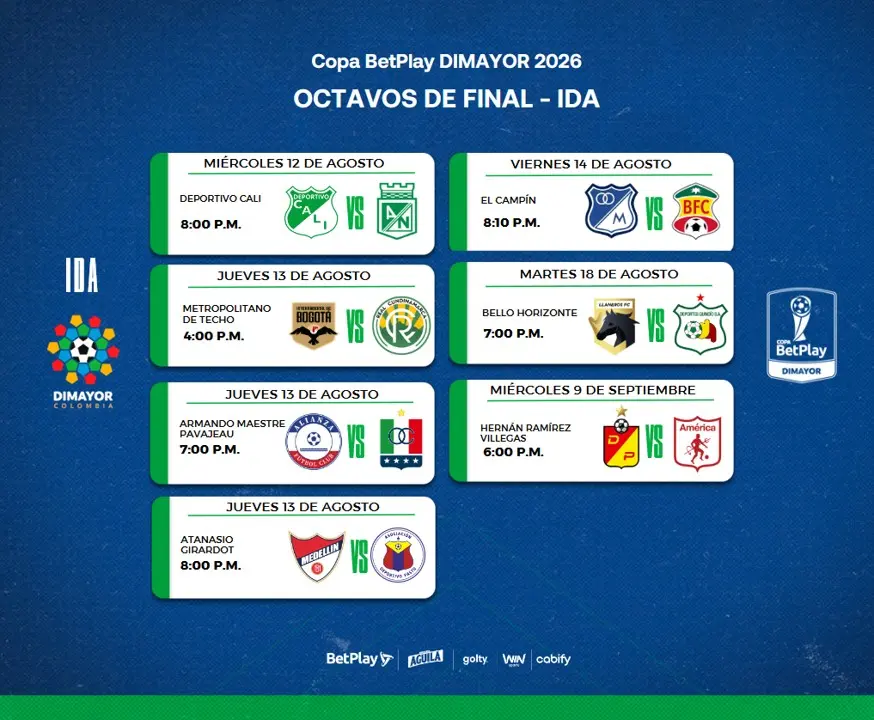 ¡Prográmese para dos semanas! Así jugarán los paisas los octavos de la Copa Colombia 2 copa col ida