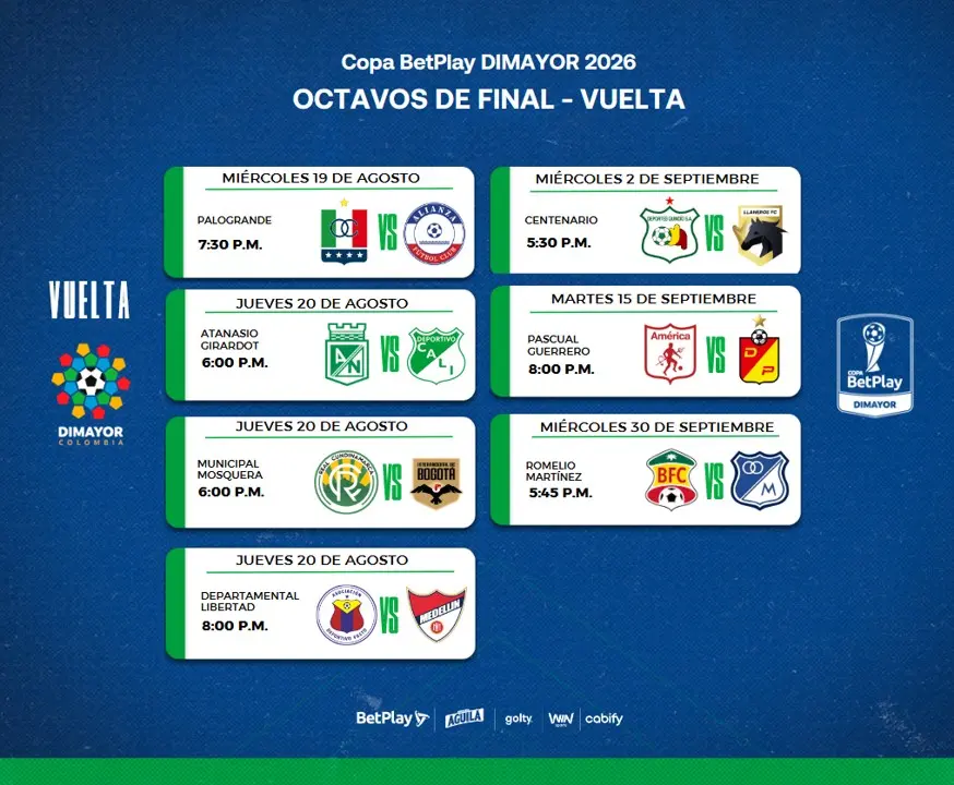 ¡Prográmese para dos semanas! Así jugarán los paisas los octavos de la Copa Colombia 3 copa col vuelta