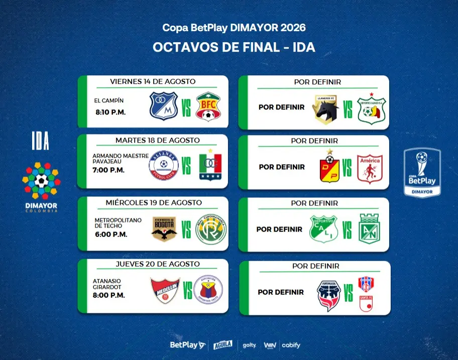¡Atención hinchas: por Liga y Copa! DIMAYOR modifica partidos en Cali, Pereira y Manizales 7 dimayor copa fecha 8